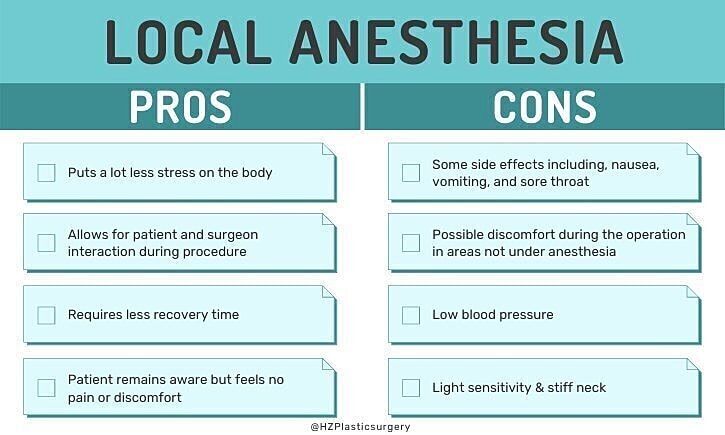 local vs general anesthesia, local vs general anesthesia plastic surgery, local vs general anesthesia for plastic surgery, should i get local or general anesthesia for plastic surgery, what is local anesthesia, what is general anesthesia, types of a…
